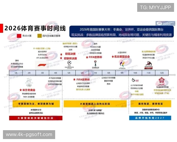 体育营销体系优化版权合作模式，长期协议稳定内容供给
